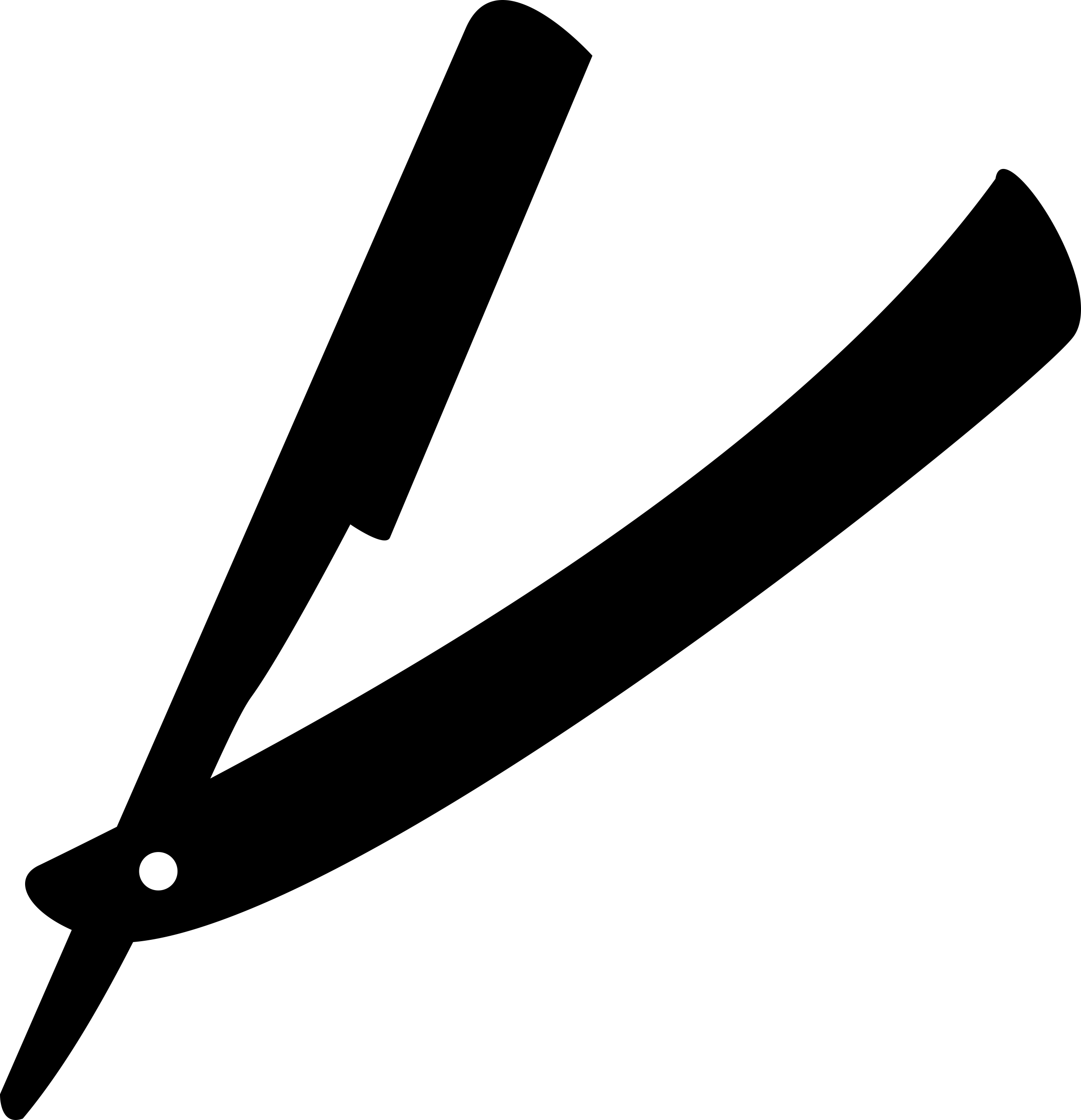 Razor Hair Salon Tool Vinyl Cutting Svg File Free Vectors